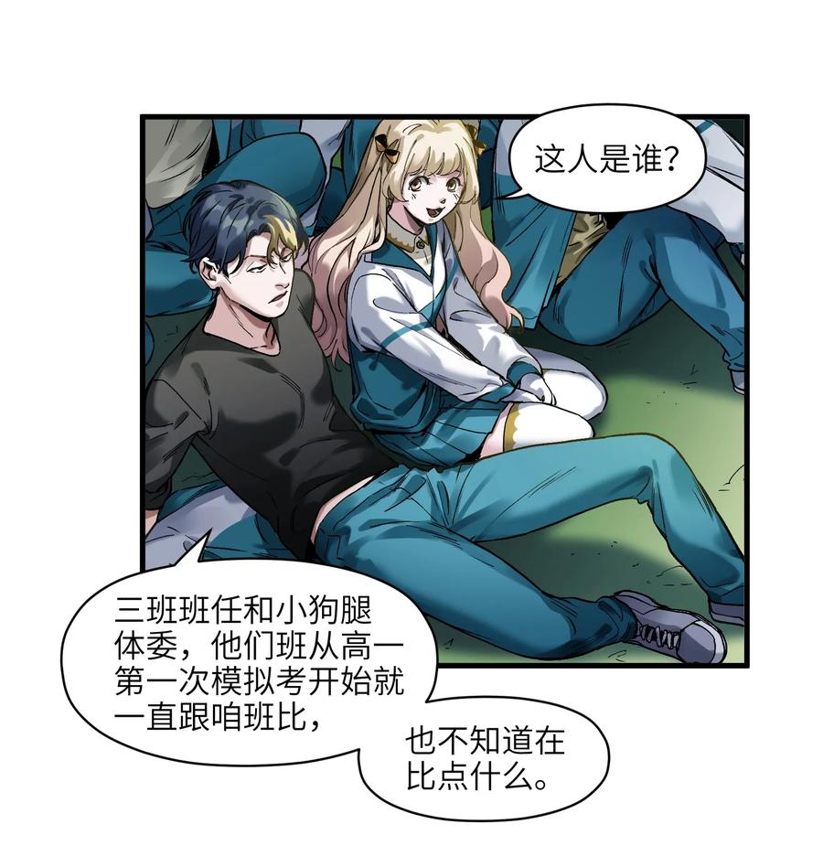 Villain Initialization Ch.42 p8
