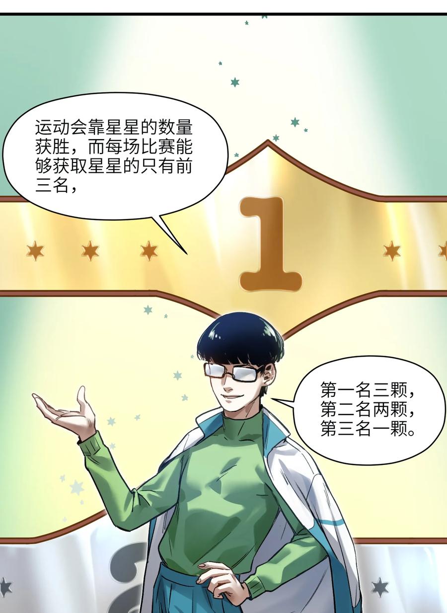 Villain Initialization Ch.43 p20