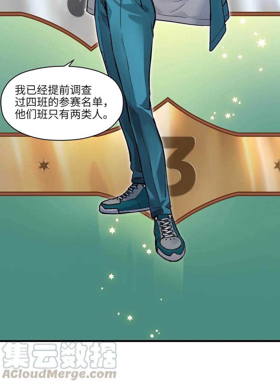 Villain Initialization Ch.43 p21