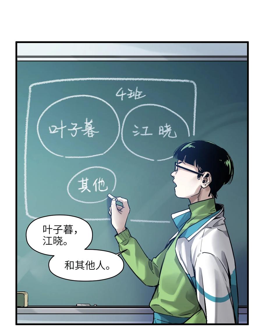 Villain Initialization Ch.43 p22