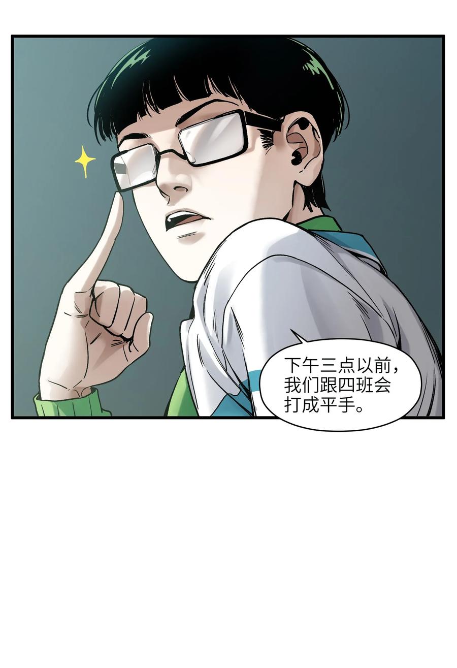 Villain Initialization Ch.43 p24