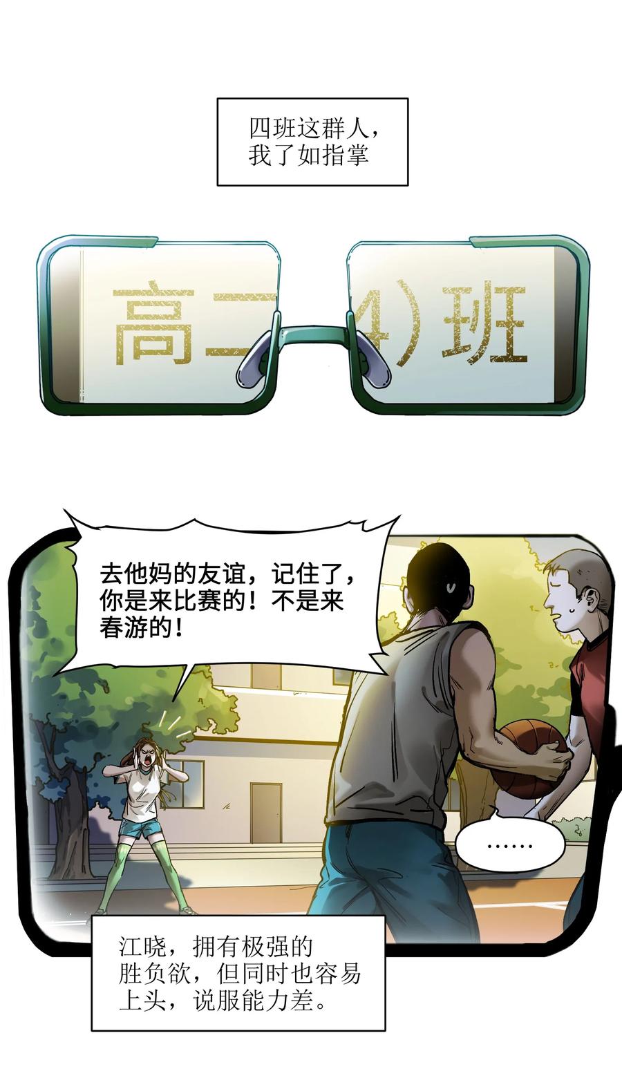 Villain Initialization Ch.44 p2