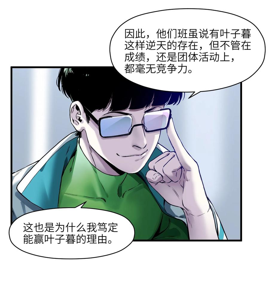 Villain Initialization Ch.44 p4