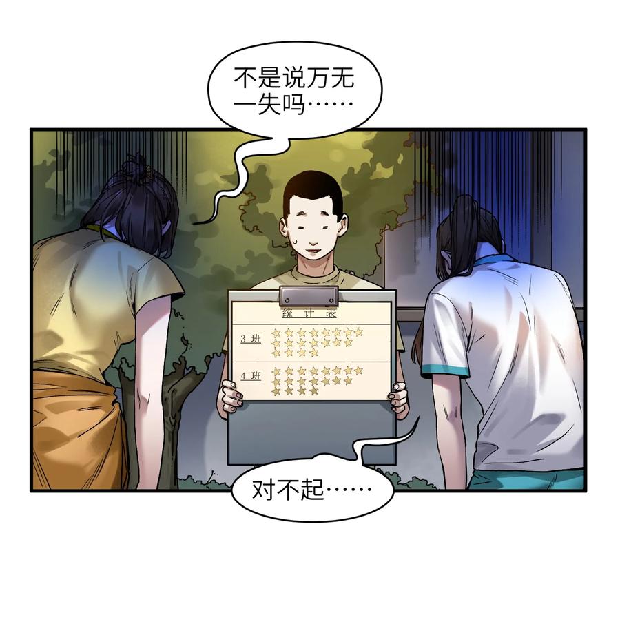 Villain Initialization Ch.45 p10
