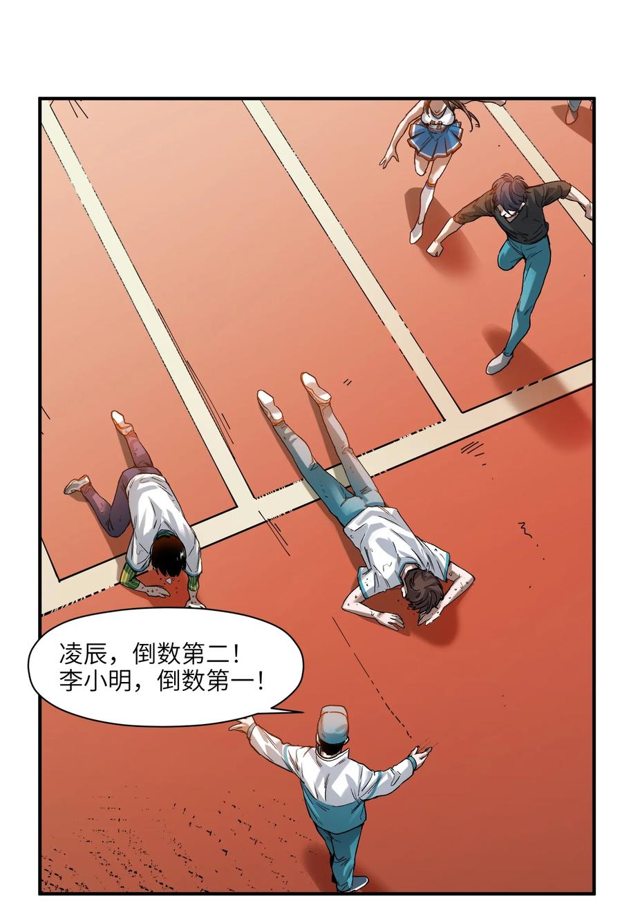 Villain Initialization Ch.47 p55