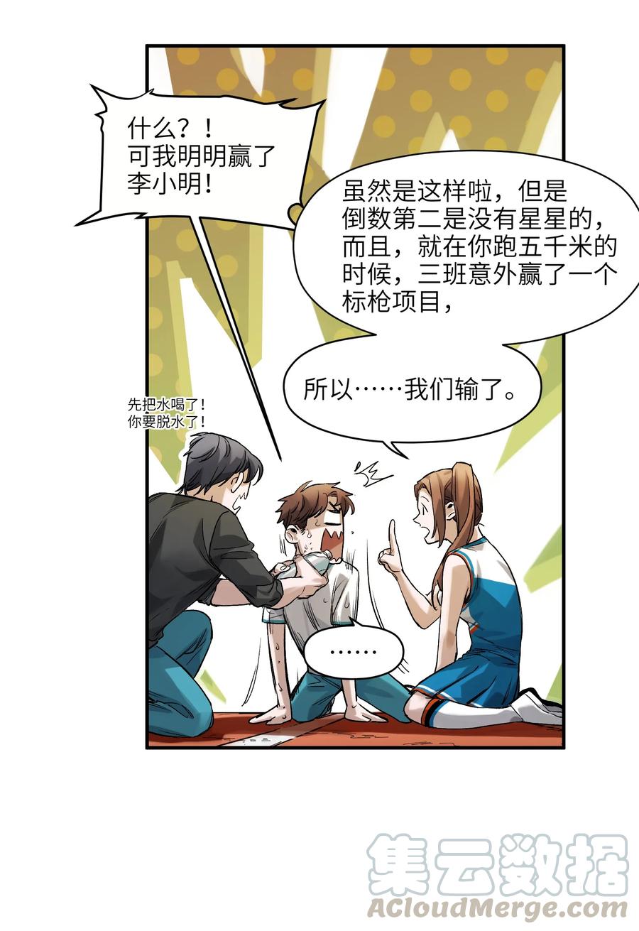 Villain Initialization Ch.47 p57