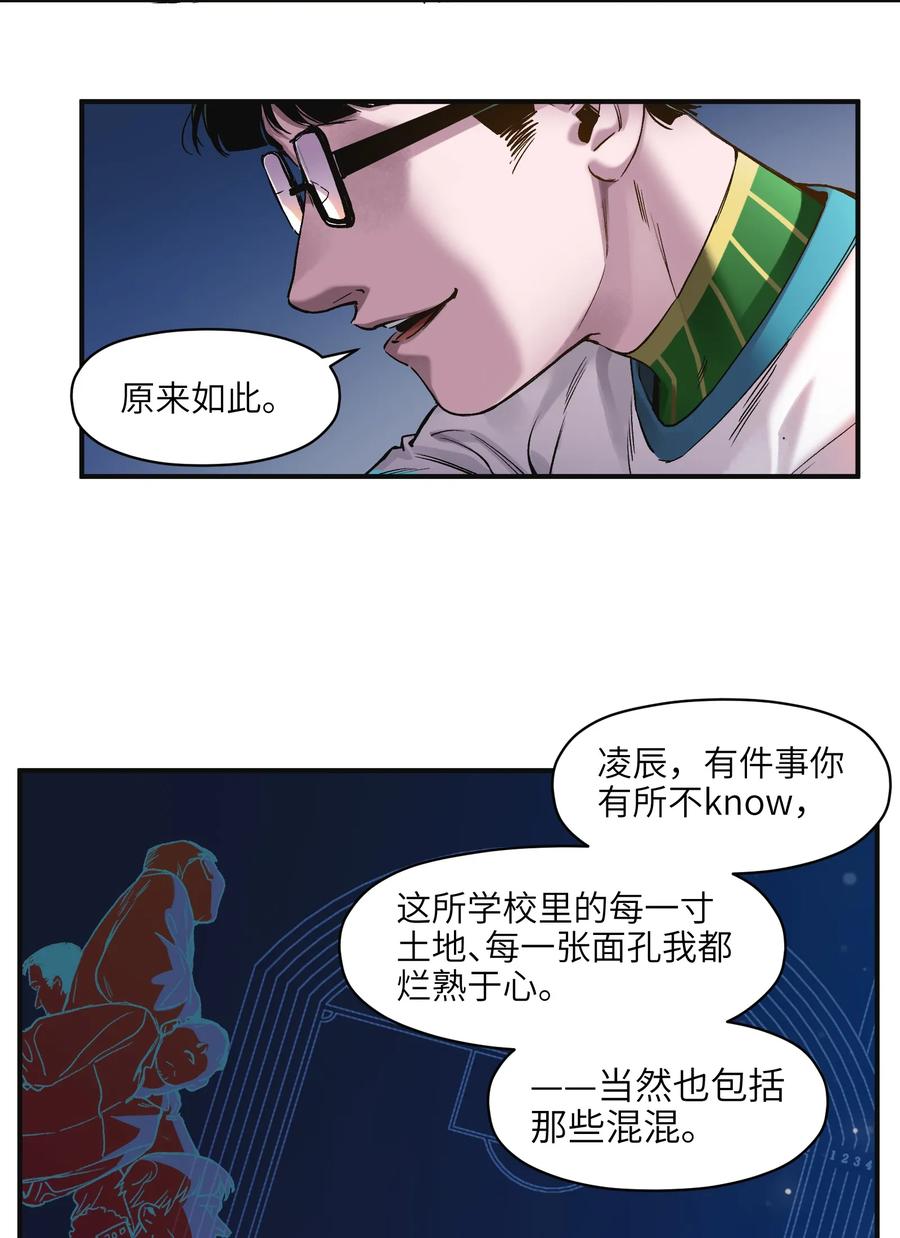 Villain Initialization Ch.47 p6
