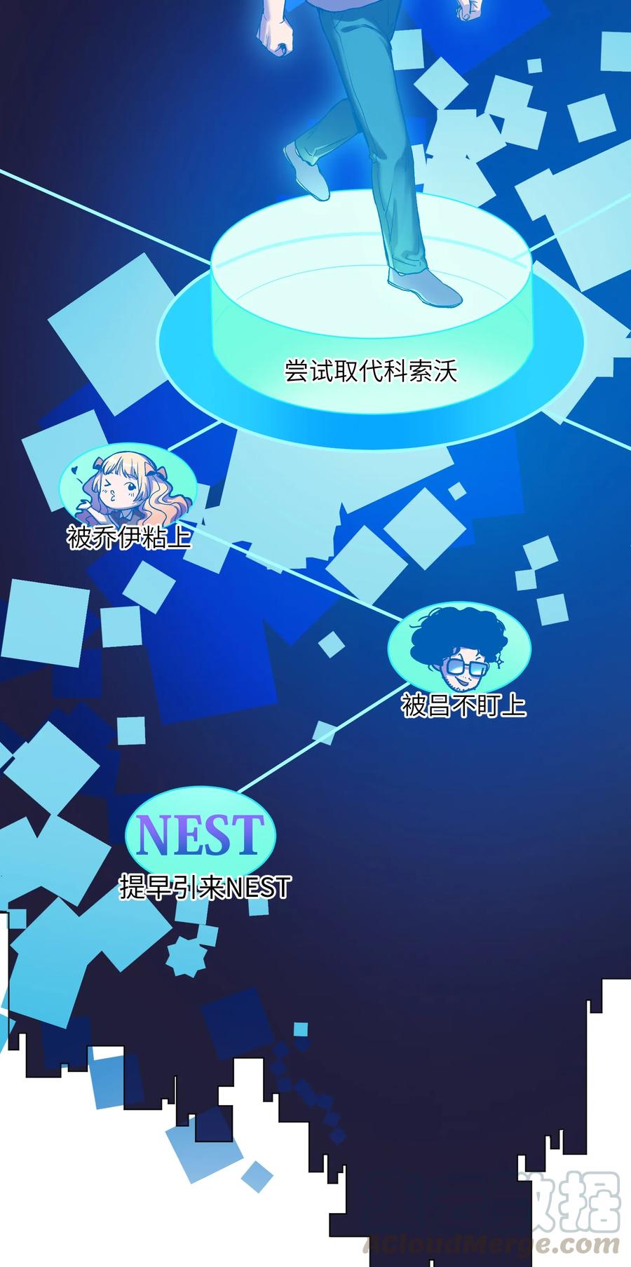 Villain Initialization Ch.56 p9