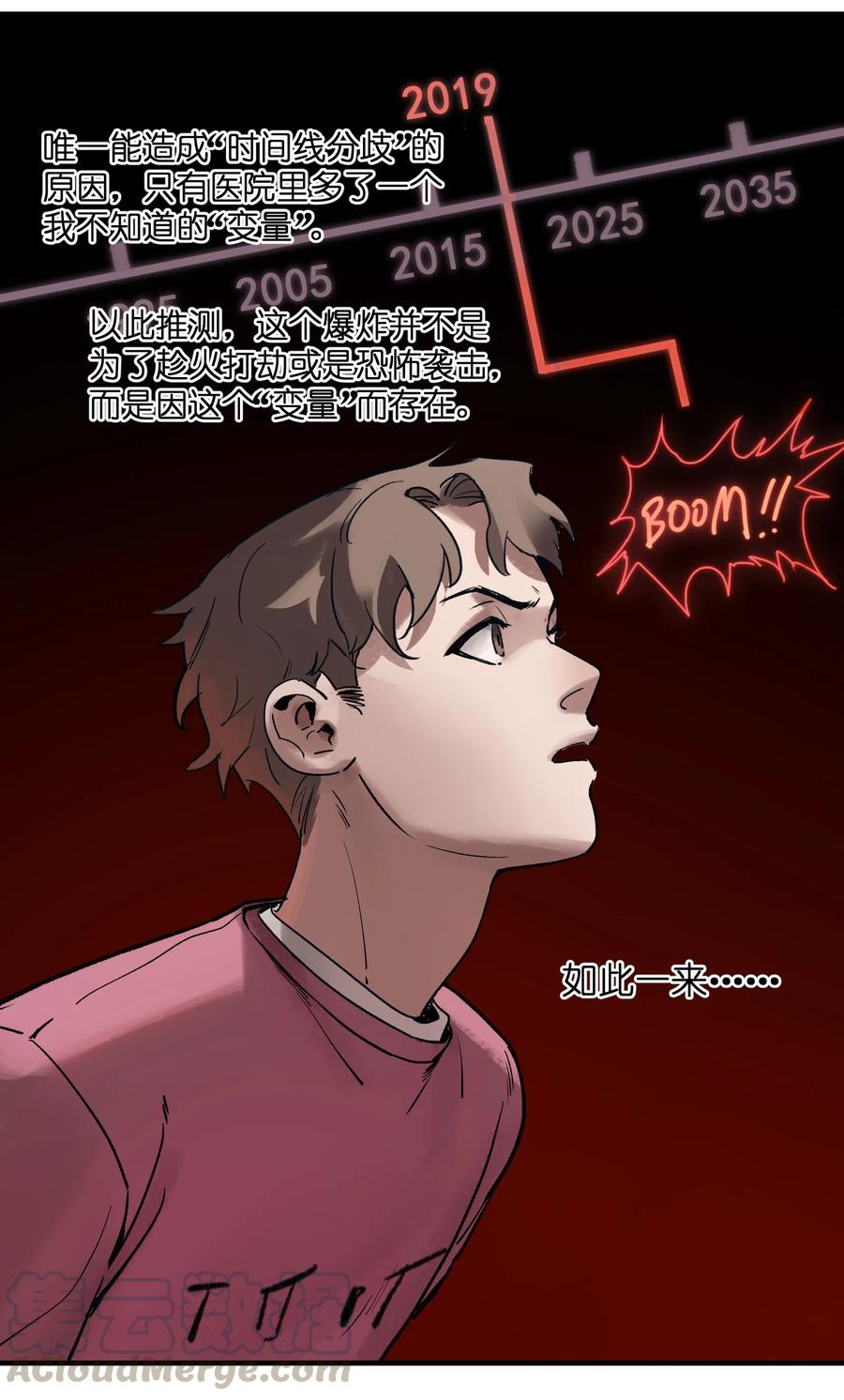 Villain Initialization Ch.6 p25
