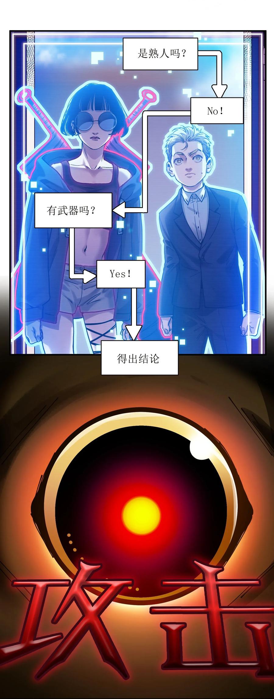 Villain Initialization Ch.61 p20