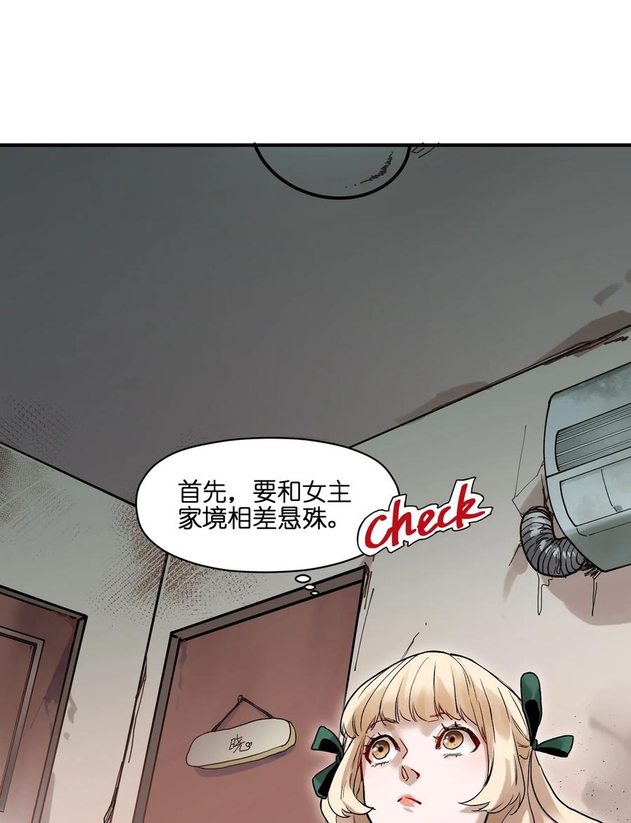 Villain Initialization Ch.63 p52