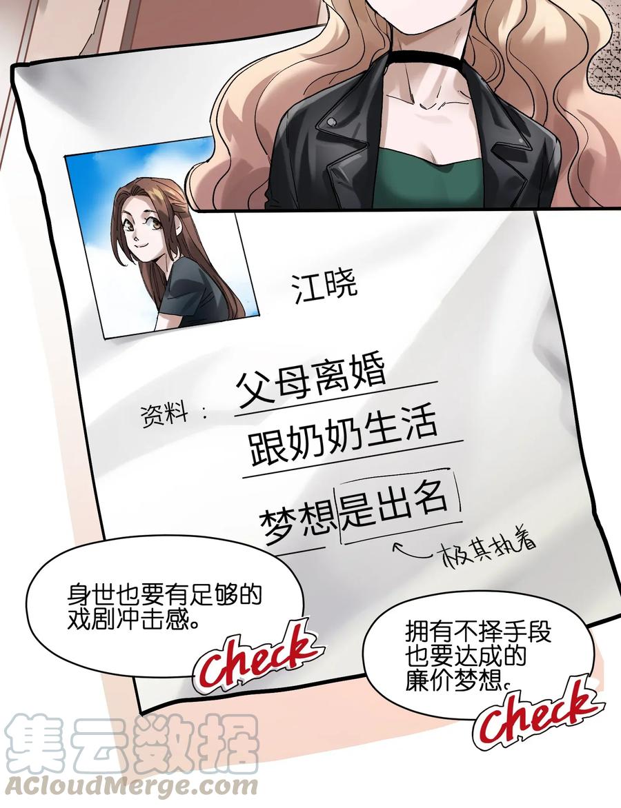 Villain Initialization Ch.63 p53