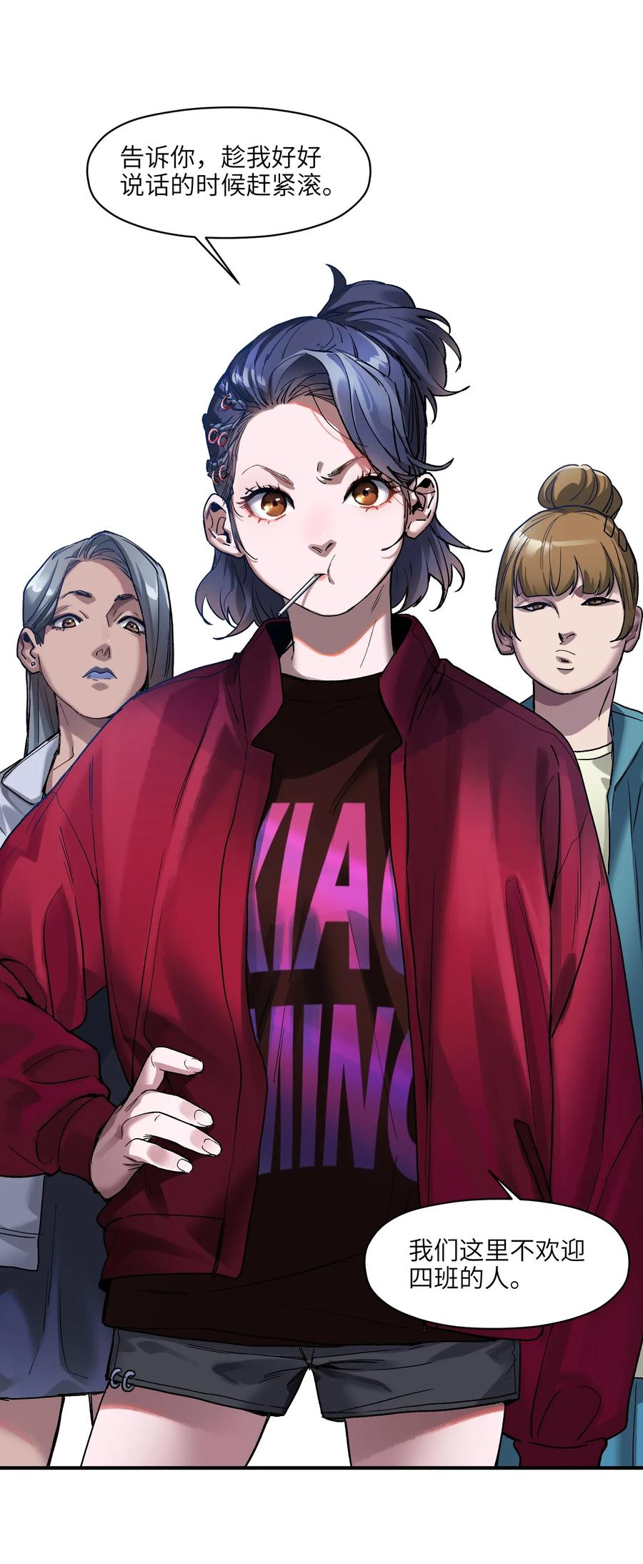 Villain Initialization Ch.65 p6