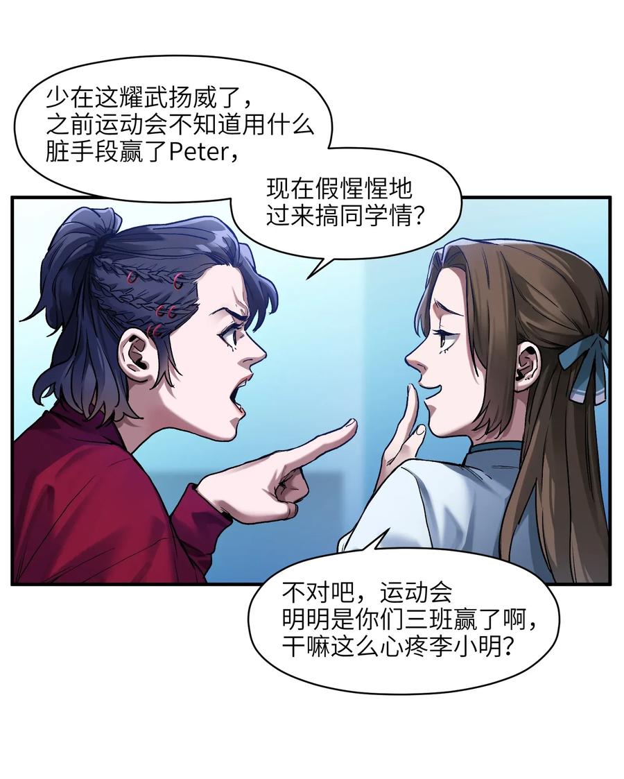 Villain Initialization Ch.65 p8