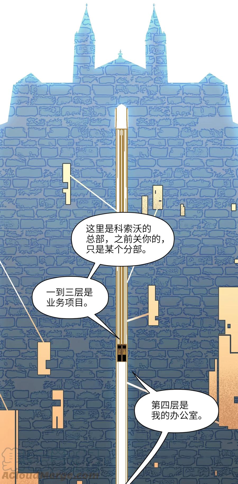 Villain Initialization Ch.66 p4