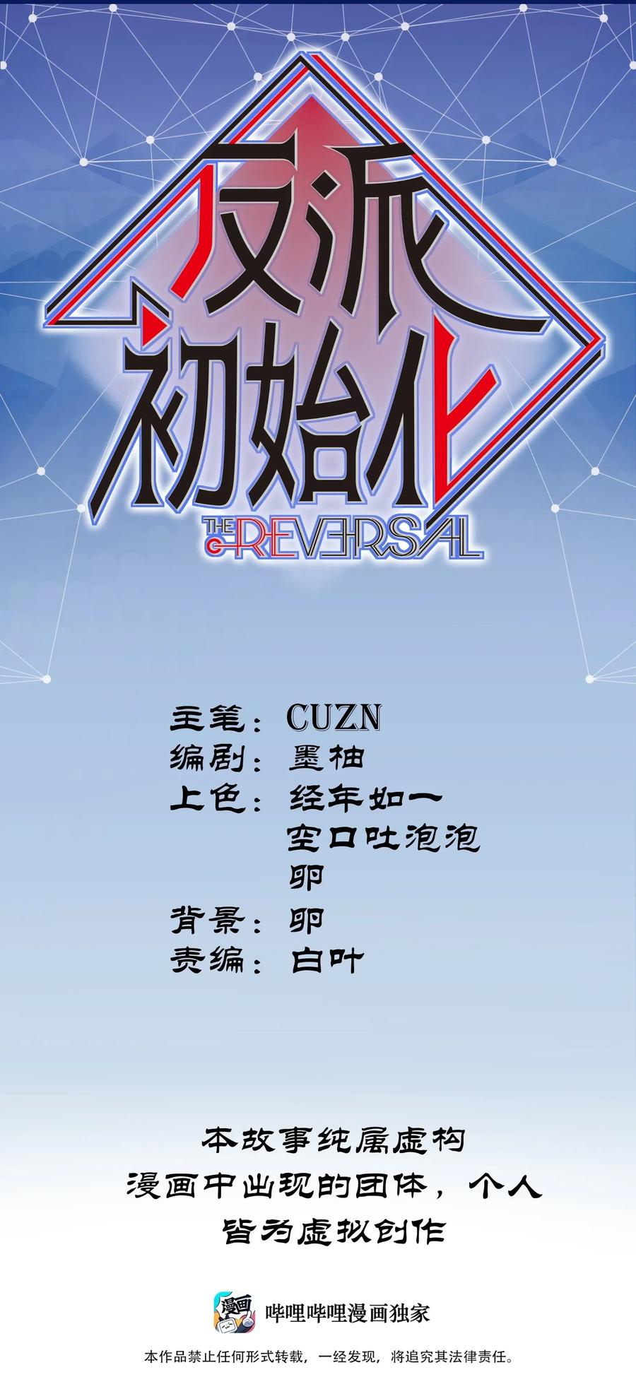 Villain Initialization Ch.74 p1