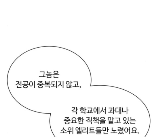 White Blood Ch.32 p32