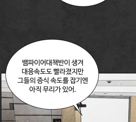 White Blood Ch.34 p100