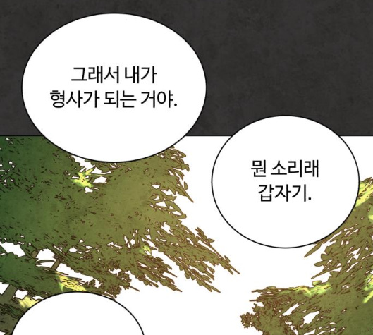 White Blood Ch.34 p143