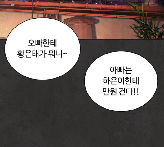 White Blood Ch.34 p164