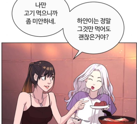 White Blood Ch.40 p53