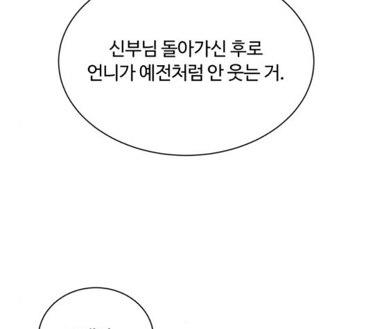 White Blood Ch.45 p156