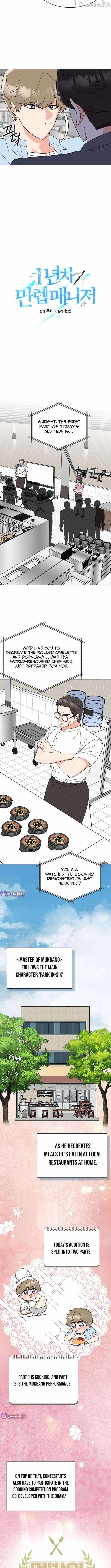 1st year Max Level Manager Ch.191 p6