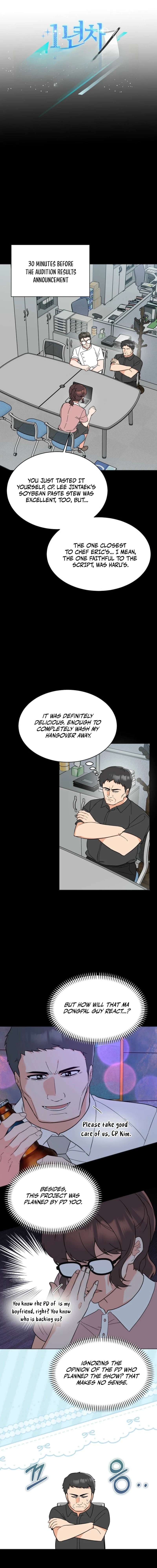 1st year Max Level Manager Ch.193 p2