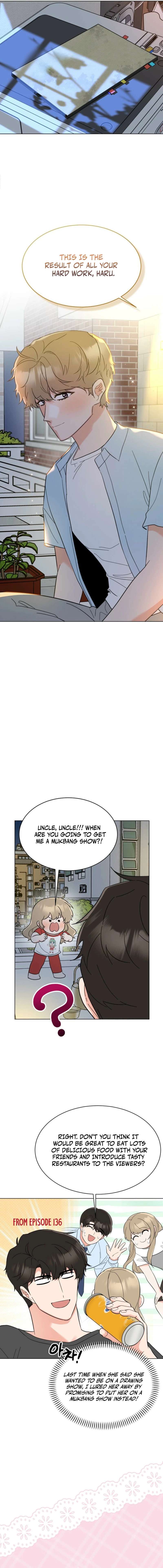 1st year Max Level Manager Ch.193 p15