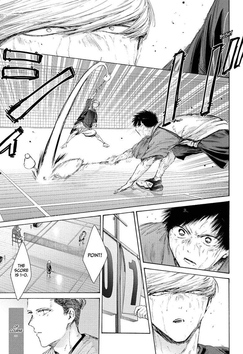 Blue Box Ch.243 p15