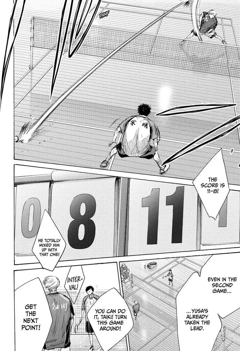 Blue Box Ch.243 p20