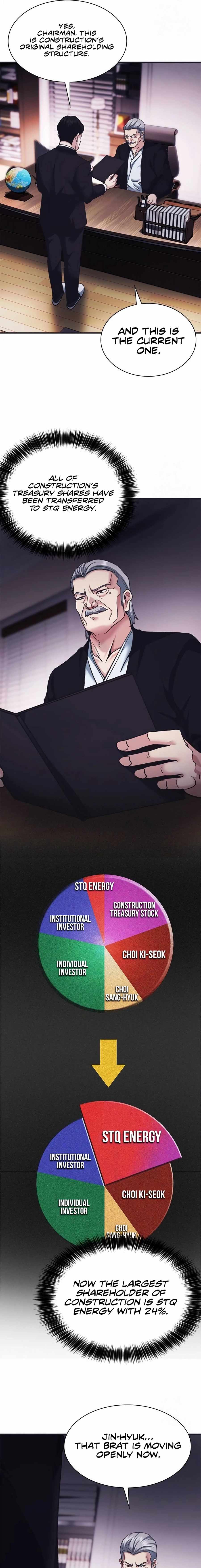 Chairman Kang: The Newcomer Ch.79 p27