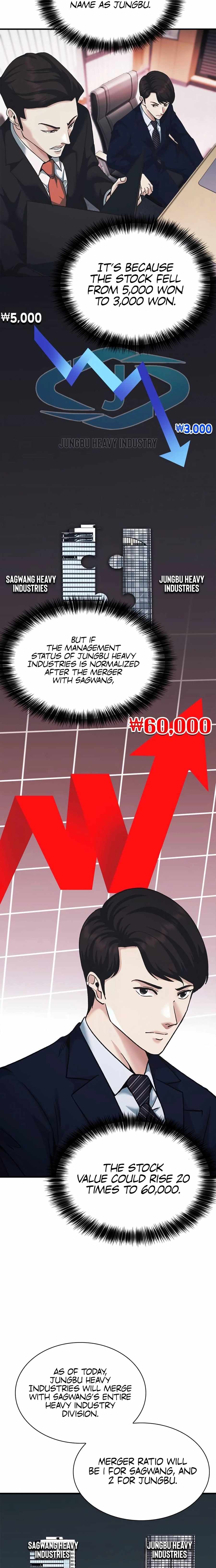 Chairman Kang: The Newcomer Ch.84 p9