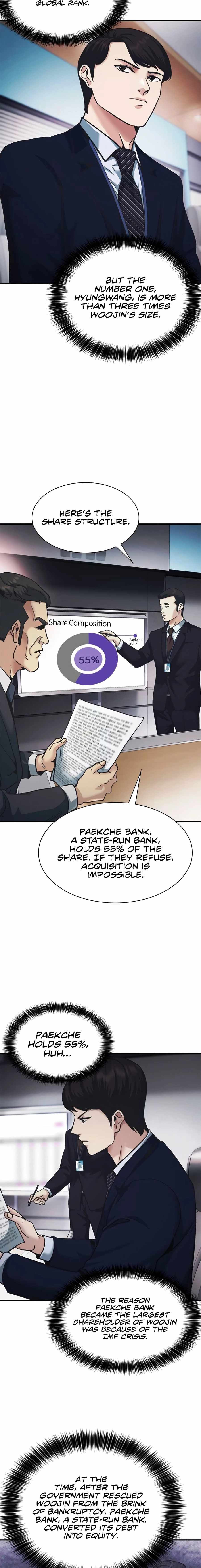 Chairman Kang: The Newcomer Ch.87 p7
