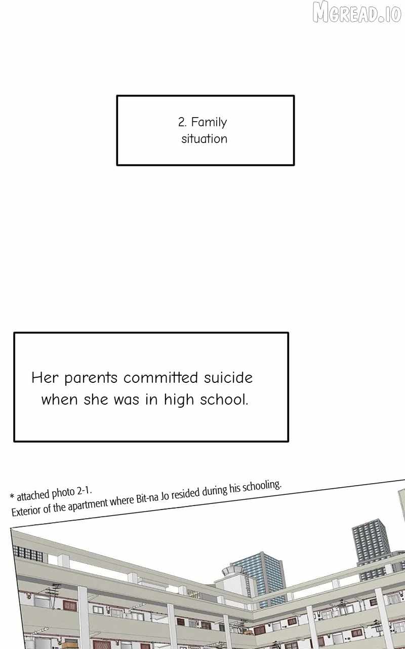 Change Me Ch.238 p129