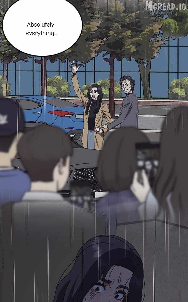 Change Me Ch.241 p73