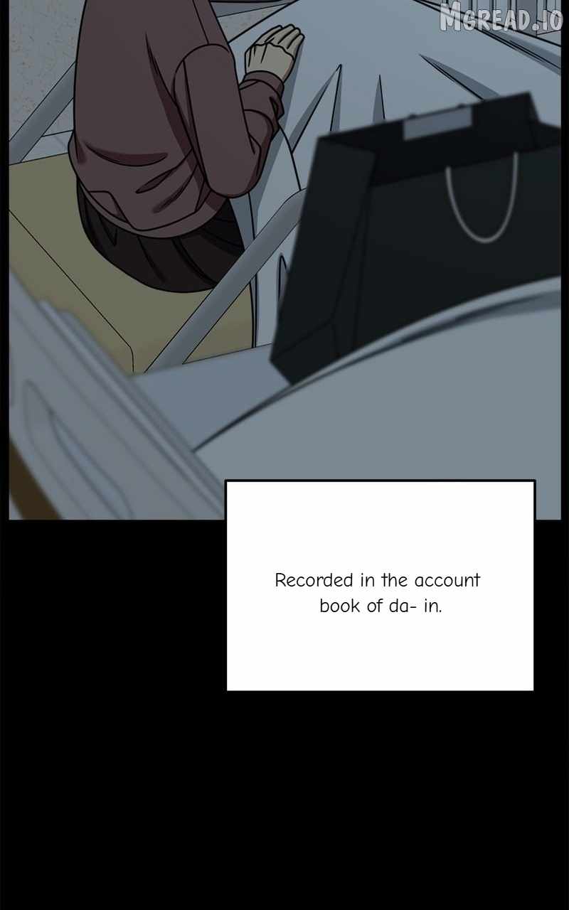 Change Me Ch.246 p66