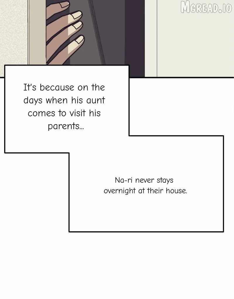 Change Me Ch.250 p23