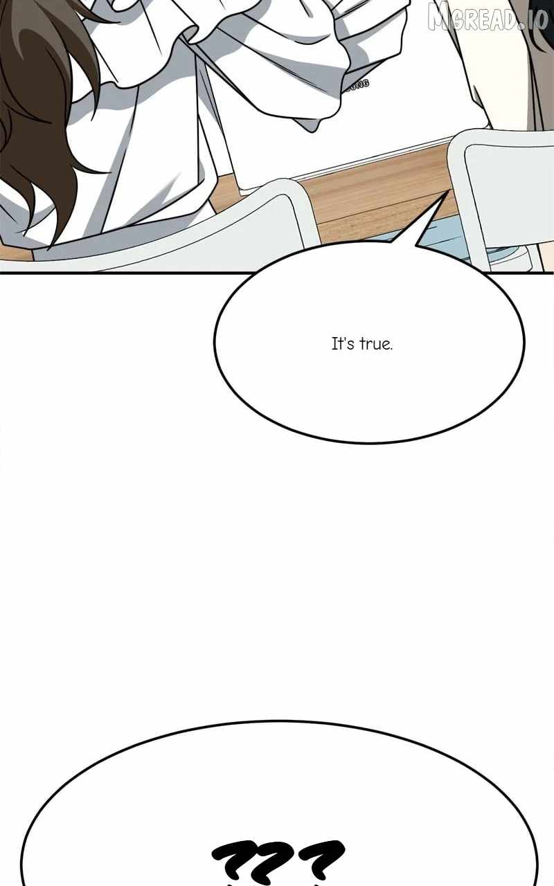 Change Me Ch.251 p22