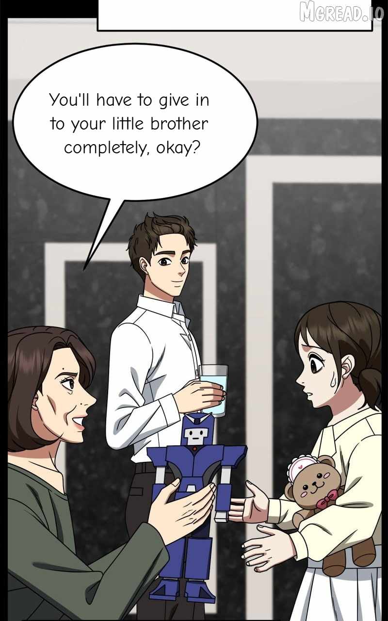 Change Me Ch.254 p61