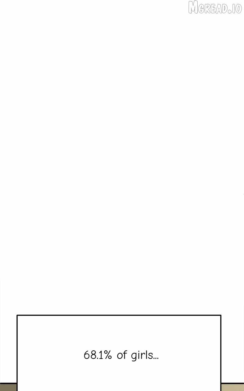 Change Me Ch.258 p128