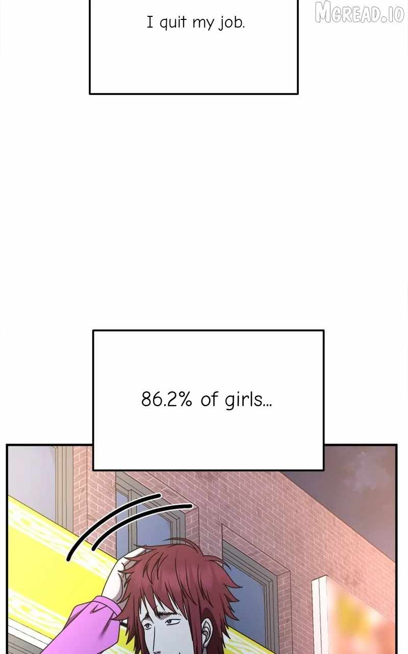 Change Me Ch.258 p87