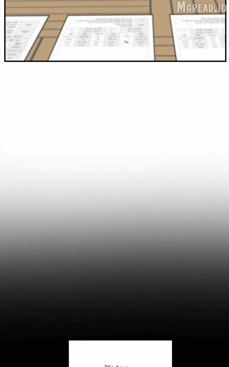 Change Me Ch.259 p36