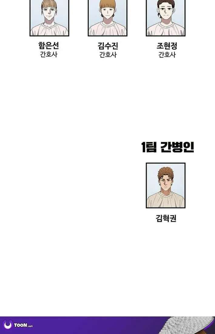 Dr. Choi Tae-Soo Ch.297 p106