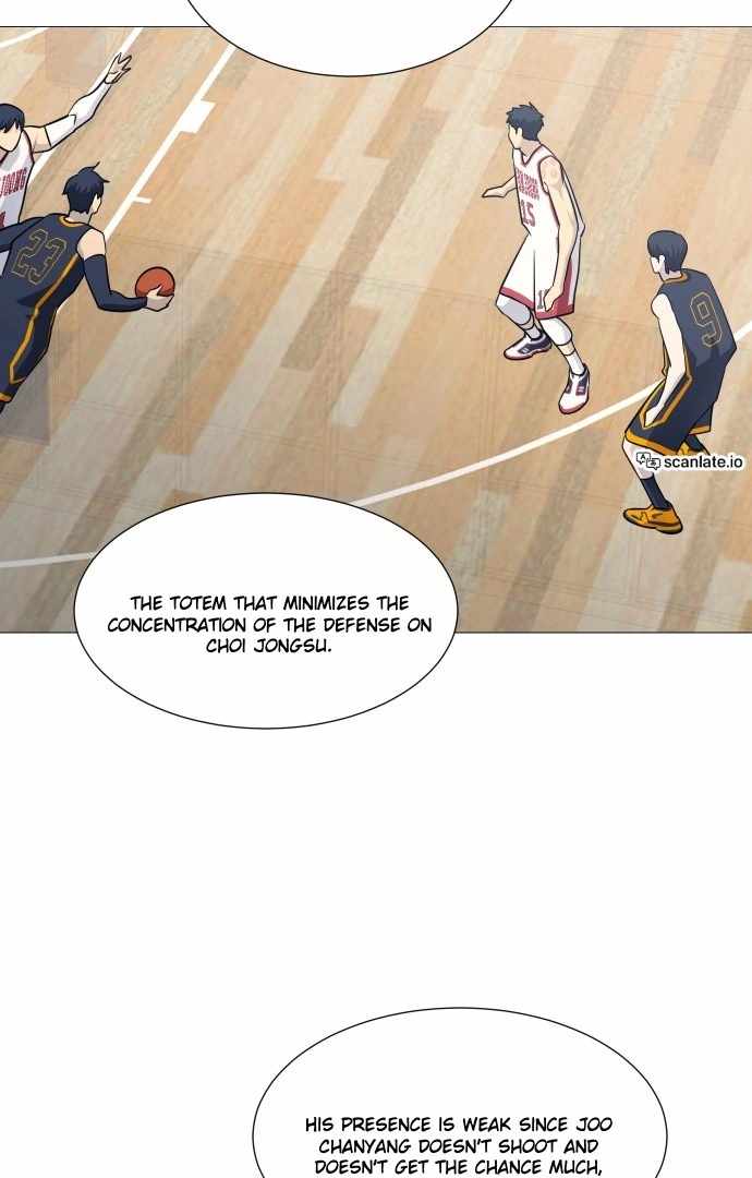 Garbage Time – Basketball Underdogs Ch.135 p47