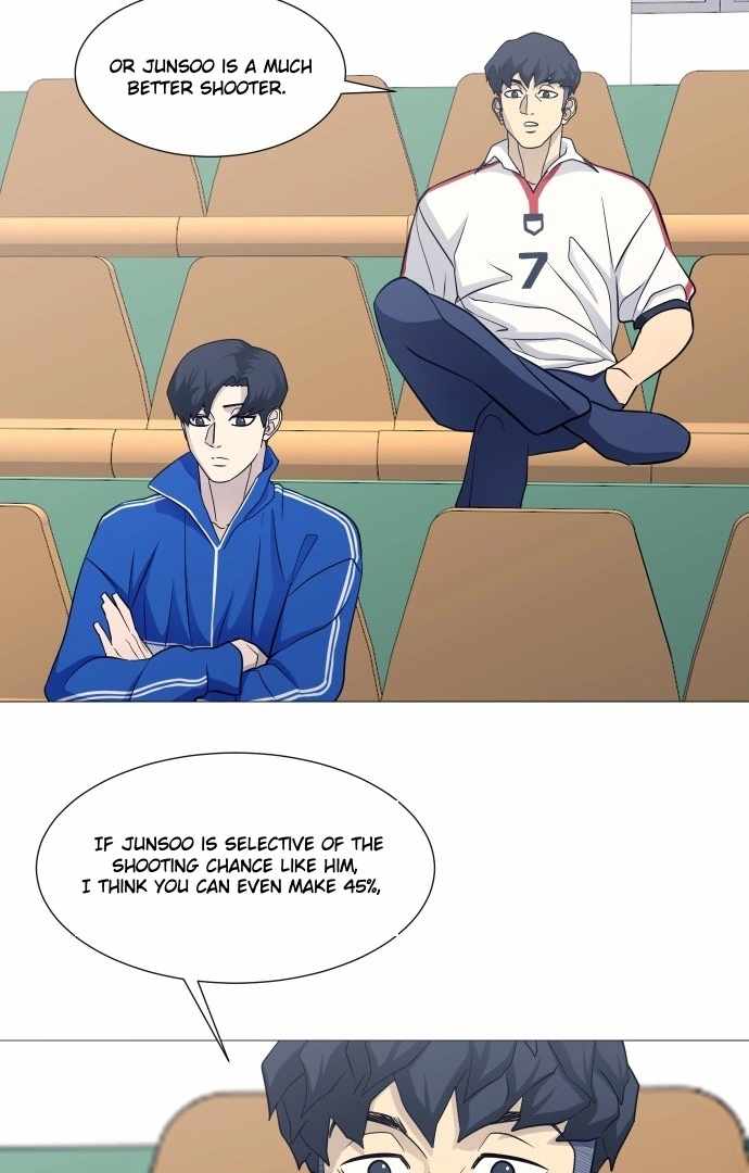 Garbage Time – Basketball Underdogs Ch.135 p55