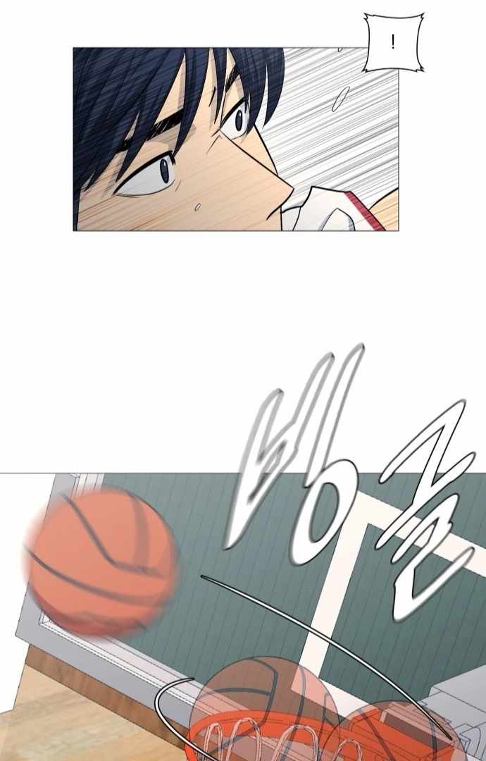 Garbage Time – Basketball Underdogs Ch.137 p2