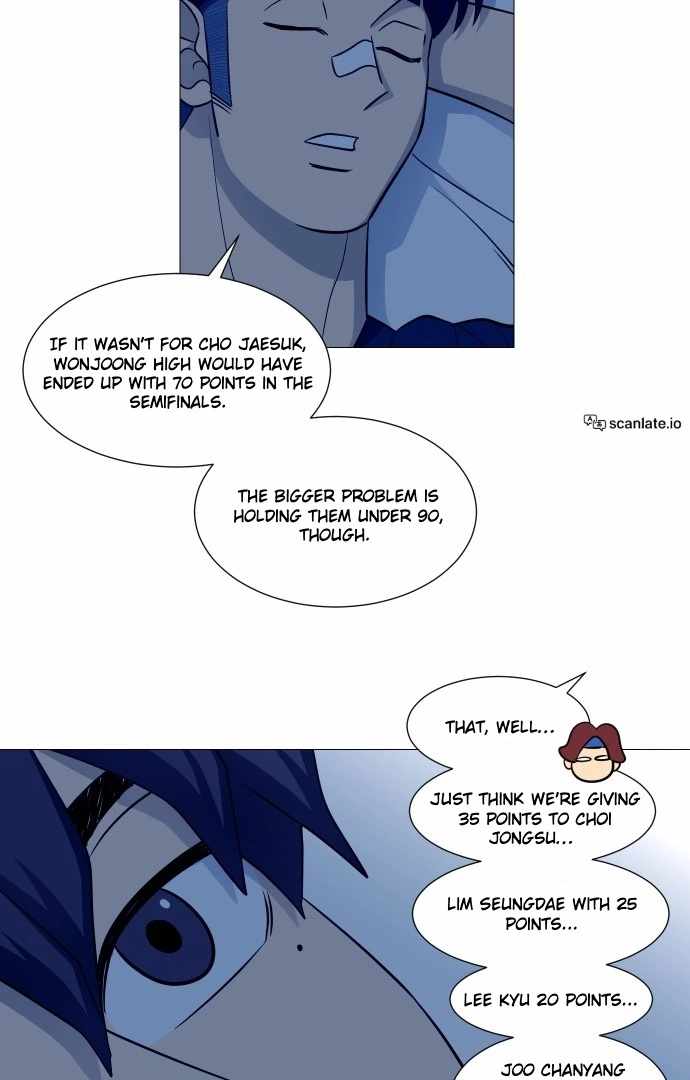Garbage Time – Basketball Underdogs Ch.139 p37