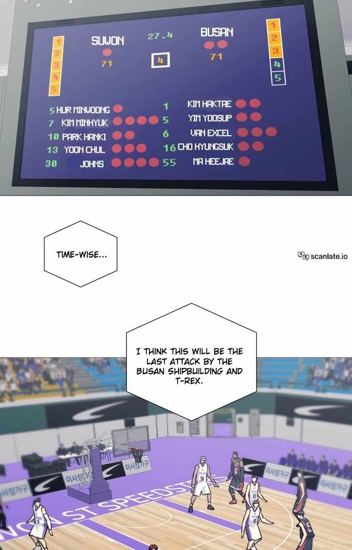 Garbage Time – Basketball Underdogs Ch.140 p2