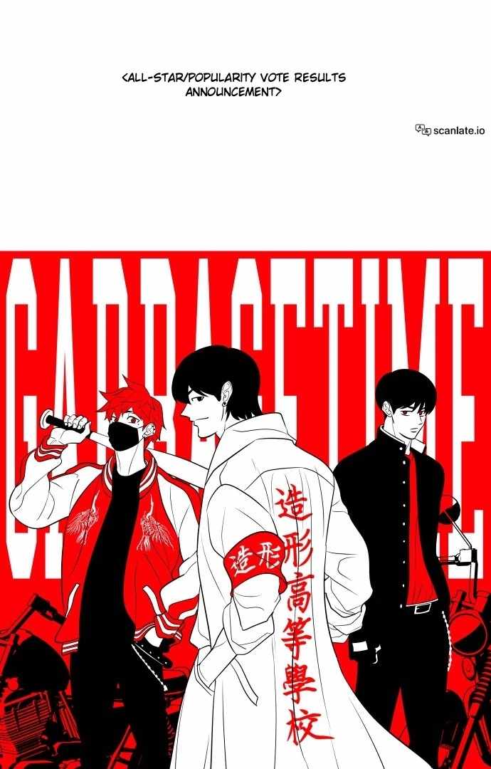 Garbage Time – Basketball Underdogs Ch.140 p59